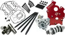 Harley-Davidson FXLRST 1923 Softail Low Rider ST 117 H.O. [2026] - Race Series® Camchest Kit with full lift tappets - Camshaft profile: 465 Series - Figure 6