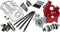 Harley-Davidson FXBB 1923 Softail Street Bob 117 [2026] - Race Series® Camchest Kit met volledige liftstoters - Camprofiel: 465-serie - Figuur 6
