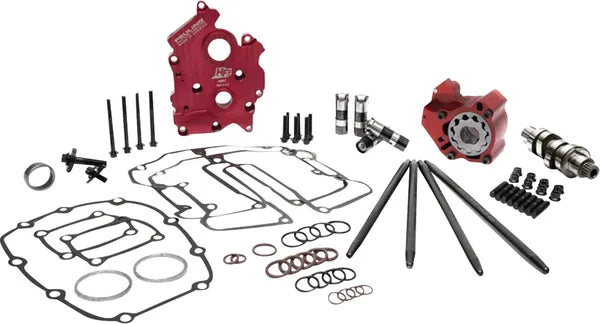 Harley-Davidson FLRT 1868 Freewheeler 114 [2025] - Race Series® Camchest Kit mit Vollhubstößeln – Nockenwellenprofil: 508 Series – Bild 3